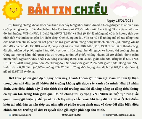 Bản tin thị trường ngày 15/01/2024