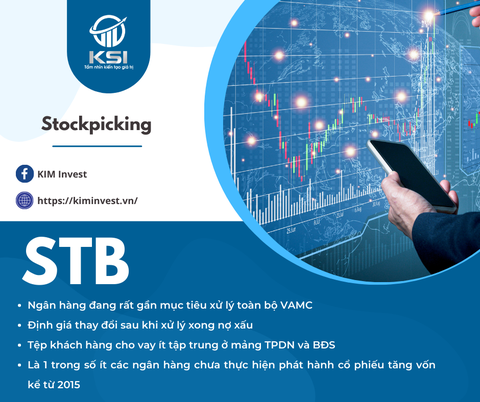 PHÂN TÍCH CỔ PHIẾU STB (PHẦN 1)