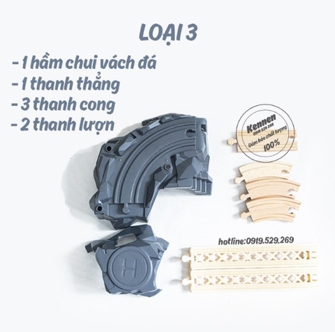 mở rộng loại 3