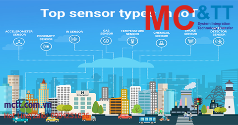 Cảm biến IoT – Hệ thống thần kinh trung tâm của hệ thống IoT