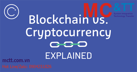 Công nghệ Blockchain, tiền mã hóa và những ứng dụng
