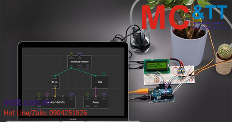 Bắt đầu 1 dự án IoT như thế nào?