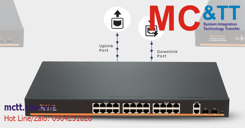 Cổng uplink là gì? Các ưu điểm nổi bật của cổng uplink