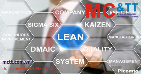 Digital Lean Manufacturing – Sản xuất tinh gọn kỹ thuật số là gì ?