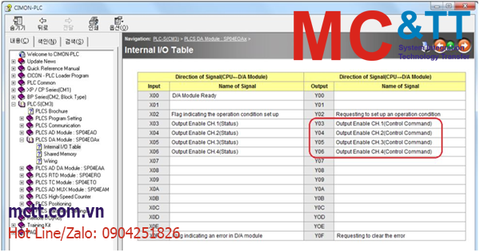 Bật giá trị Analog Output cho module tương tự Cimon