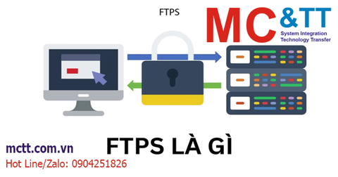FTPS là gì? Ưu điểm nổi bật của FTPS