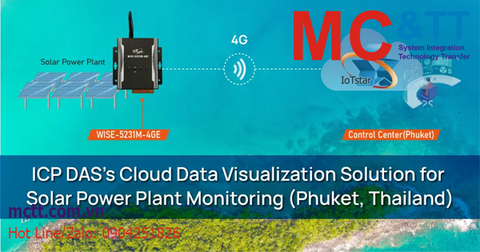 Giải pháp trực quan hóa dữ liệu đám mây giám sát nhà máy điện mặt trời ở Phuket, Thái Lan