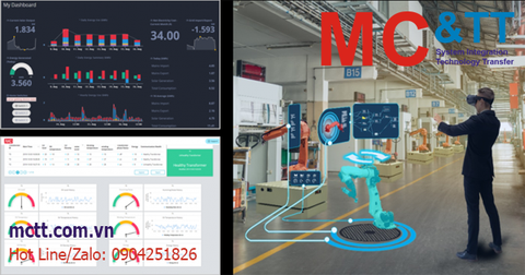 Hướng dẫn lựa chọn IIoT Gateway phù hợp?
