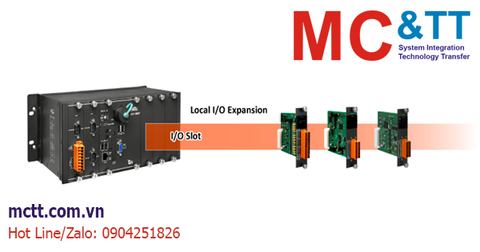 Module I/O mở rộng e-9K, I-9K/I-97K cho Bộ điều khiển tự động PAC ICP DAS