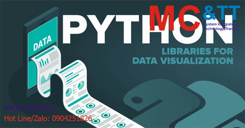 Xây dựng mô hình AI phân loại hình ảnh bằng Pytorch