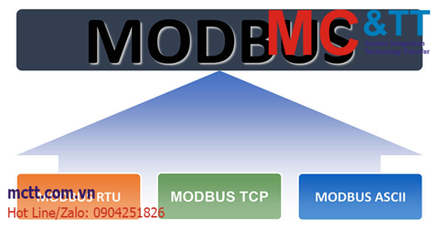 MODBUS là gì? Giao thức truyền thông MODBUS RTU, TCP, ASCII