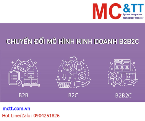 Sự dịch chuyển mô hình kinh doanh từ B2B sang B2B2C – Lấy khách hàng làm trung tâm