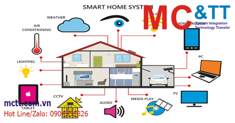 Các Project Smart Home đơn giản cho học sinh, sinh viên