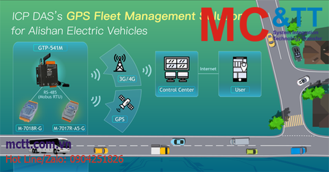Giải pháp GPS thông minh cho xe điện với RTU 4G GTP-541M
