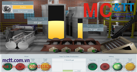 Phần mềm Scada InduSoft