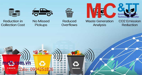 Quản lý chất thải thông minh giúp thu gom chất thải hiệu quả như thế nào?