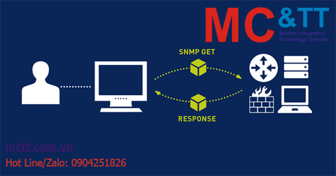 SNMP là gì? Tìm hiểu về Simple Network Management Protocol