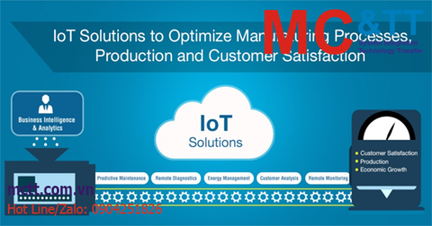 Tác động của ứng dụng IoT đến các doanh nghiệp sản xuất