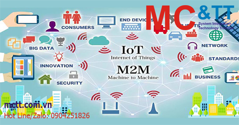 Machine-to-Machine là gì? Phân biệt M2M và IoT. Ứng dụng công nghệ M2M