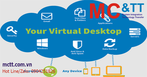VDI là gì? Ứng dụng VDI trong môi trường sản xuất