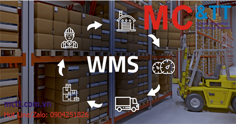 Tự động hóa quản lý kho (Warehouse Automation), Cần gì để triển khai Warehouse automation ?