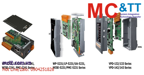 Module mở rộng XV-board, XW-board, X-board cho bộ lập trình ICP DAS