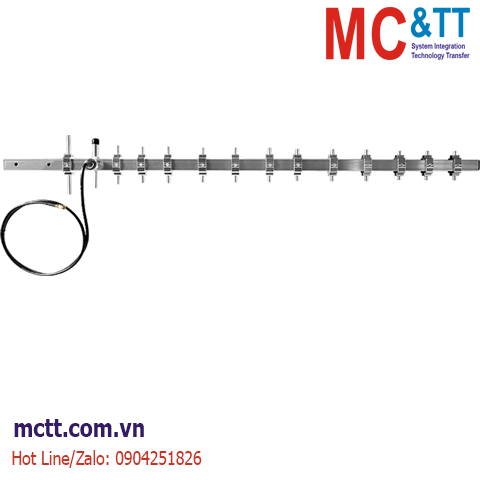 Ăng ten định hướng yagi 2.4 GHz cáp dài 1M RP-SMA Male ICP DAS ANT-15YG-1 CR