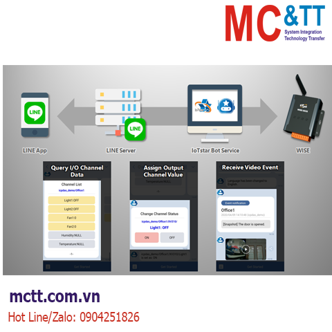 Phần mềm dịch vụ cho thiết bị IoT ICP DAS IoTstar Bot Service