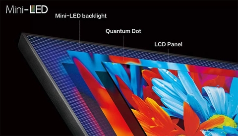 Công nghệ màn hình Tivi OLED, QNED, QLED, MiniLED, MicroLED là gì, loại nào tốt?