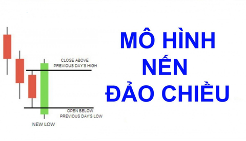 Mô hình nến đảo chiều