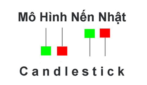 Mô hình nến Nhật