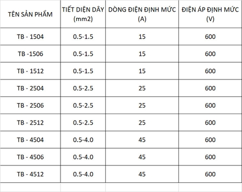 Cầu đấu domino 15A 25A 45A - 4P 6P 12P 600V LAKISAN