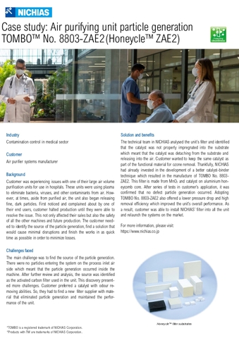 Case study: Air purifying particle generation TOMBO™ No. 8803-ZAE2(Honeycle™ ZAE2)