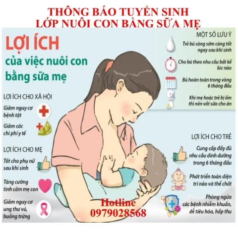 Khoá học Nuôi con bằng sữa mẹ