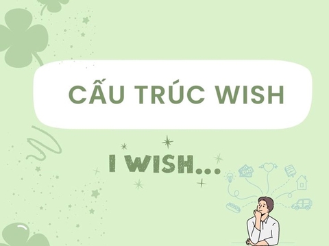 CẤU TRÚC VÀ CÁCH SỬ DỤNG CÂU WISH