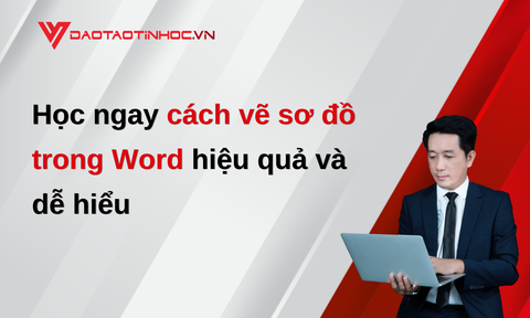 Học ngay cách vẽ sơ đồ trong Word hiệu quả và dễ hiểu