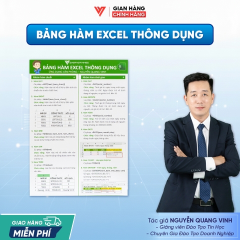 Bảng Tóm Tắt Hàm Excel Thông Dụng - Ứng dụng văn phòng - Đào tạo tin học
