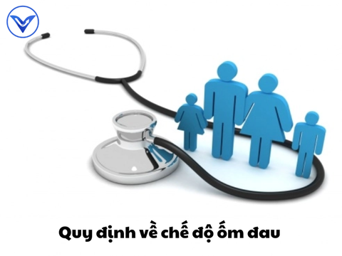 Quy định pháp luật về chế độ ốm đau