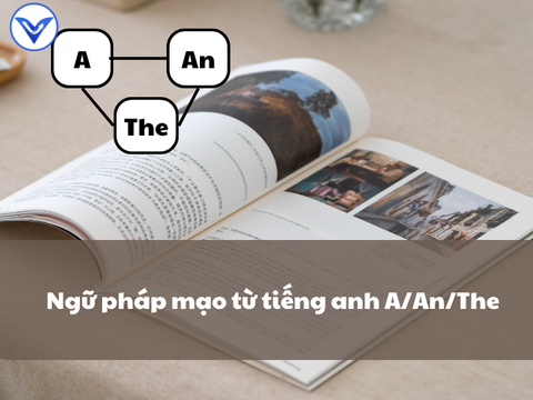 Ngữ pháp tiếng anh về mạo từ (A, An, The)