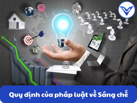 Quy định của pháp luật về Sáng chế