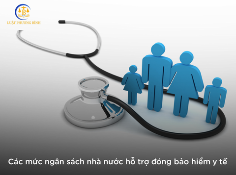 Các mức ngân sách nhà nước hỗ trợ đóng bảo hiểm y tế