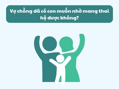 Vợ chồng đã có con muốn nhờ mang thai hộ được không?