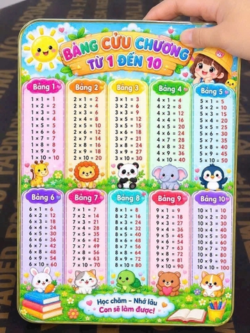 Bảng Cửu Chương C26101232