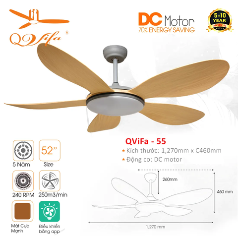 Quạt trần 5 Cánh ABS kiểu dáng Béo xinh cực kỳ đáng yêu - Hiệu năng làm mát mạnh mẽ QVIFA-54/55