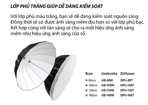 Dù phản Godox UB-85W,105W, 130W, 165W