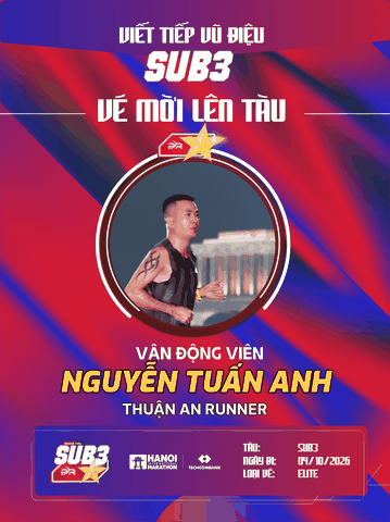 Nguyễn Tuấn Anh & Bản Lĩnh 02:59:44: Khi Niềm Đam Mê Thuần Khiết Đưa Lối Đoàn Tàu Sub 3