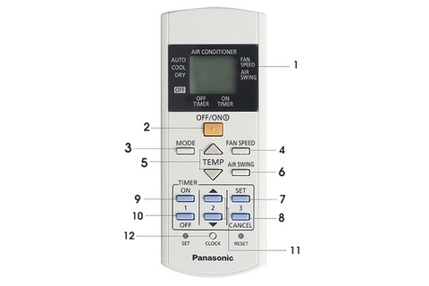 Khiển Điều Hoà Panasonic (nhỏ)
