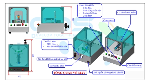 Máy cắt phần thừa Model 520