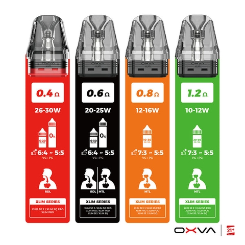 Bộ OXVA XLIM SE 2