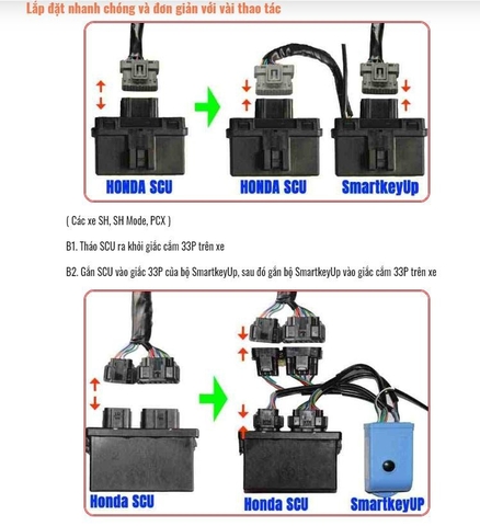 BỘ NÂNG CẤP SMARTKEY (33 CHÂN) - HYPERION